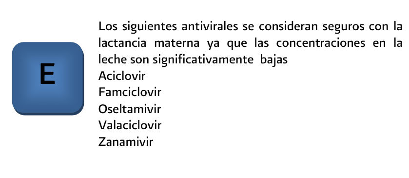 3. Antifúngicos y antivirales 2 - GPC-IMSS-637-13